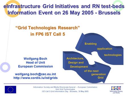 Information Society and Media Directorate-General – European Commission Unit Grid Technologies IST-Call 5 Grid Information Day - Brussels, 30 May 2005.