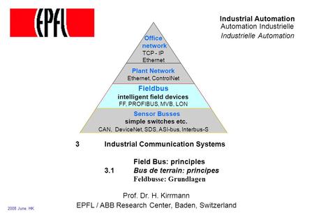 Industrial Automation Automation Industrielle Industrielle Automation