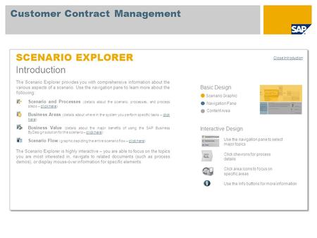 Customer Contract Management