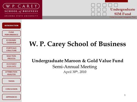 INTRODUCTION FUND PERFORMANCE PORTFOLIO STRUCTURE SELECTION PROCESS INVESTMENT HIGHLIGHTS ATTRIBUTION ANALYSIS CONCLUSION ECONOMIC OVERVIEW APPENDICES.