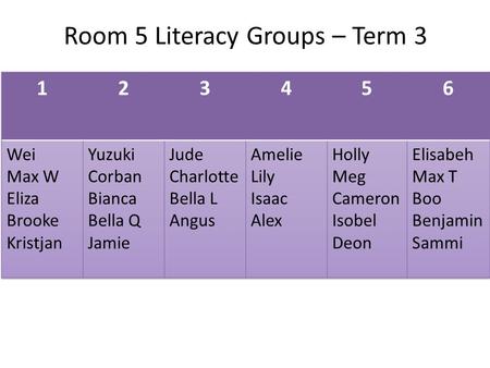 Room 5 Literacy Groups – Term 3. Literacy Groups – Tuesday 10:00 – 11:00am 123456 Boggle/ Word Games Ann Red Box Reading Comp Computer Activities Class.