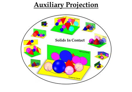 Solids In Contact Auxiliary Projection. Notes Determine the projections of the sphere C, which touches the sphere B at a point 39mm above the horizontal.