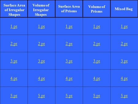 Surface Area of Irregular Shapes Volume of Irregular Shapes