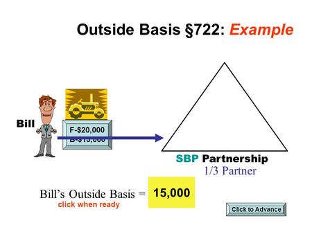 25 Outside Basis §722: Example SBP Partnership Bill 1/3 Partner Bill’s Outside Basis = ? F-$20,000 B-$15,000 15,000 click when ready Click to Advance.