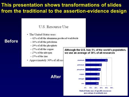 This presentation shows transformations of slides from the traditional to the assertion-evidence design Before After.