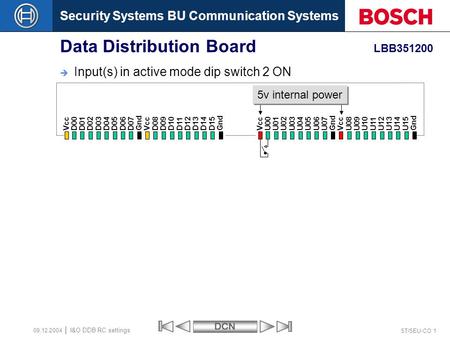 Security Systems BU Communication SystemsDCN ST/SEU-CO 1 I&O DDB RC settings 09.12.2004 Data Distribution Board LBB351200  Input(s) in active mode dip.