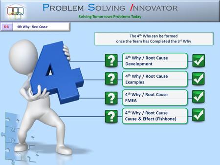 P roblem S olving I nnovator Solving Tomorrows Problems Today 4 th Why / Root Cause Cause & Effect (Fishbone) 4 th Why / Root Cause Cause & Effect (Fishbone)