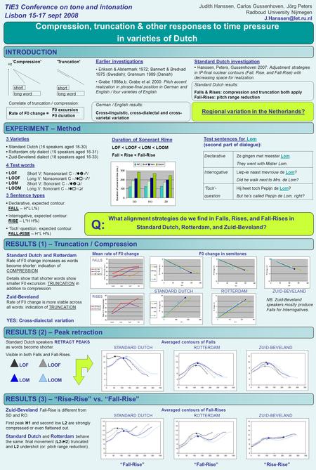 Standard Dutch investigation ▪ Hanssen, Peters, Gussenhoven 2007: Adjustment strategies in IP-final nuclear contours (Fall, Rise, and Fall-Rise) with decreasing.