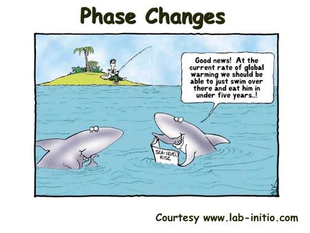 Phase Changes Courtesy www.lab-initio.com. CA Standards Students know energy is released when a material condenses or freezes and is absorbed when a material.