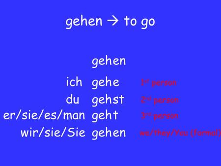 Gehen  to go gehen geheich gehdust geh er/sie/es/man wir/sie/Sie t en 1 st person 2 nd person 3 rd person we/they/You (formal)