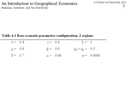 © Charles van Marrewijk, 2003 1 An Introduction to Geographical Economics Brakman, Garretsen, and Van Marrewijk.