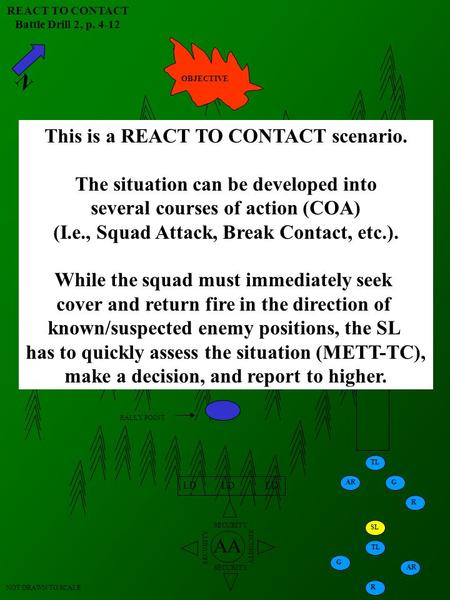 This is a REACT TO CONTACT scenario.