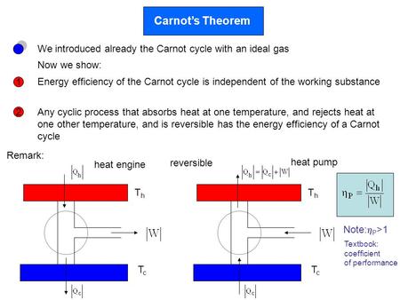 Carnot’s Theorem We introduced already the Carnot cycle with an ideal gas Now we show: Energy efficiency of the Carnot cycle is independent of the working.