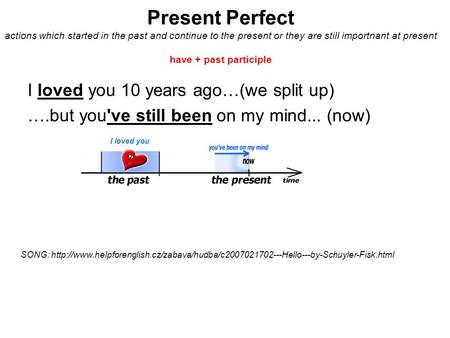 Present Perfect actions which started in the past and continue to the present or they are still importnant at present have + past participle I loved you.