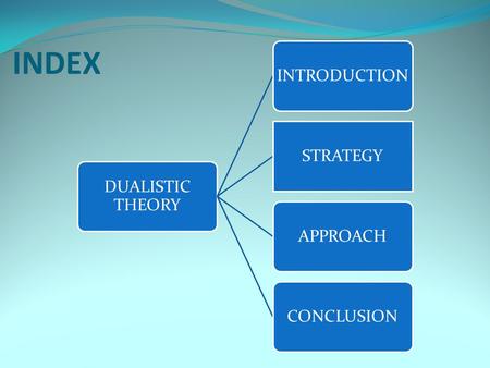 INDEX DUALISTIC THEORY INTRODUCTION STRATEGY APPROACH CONCLUSION.