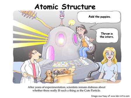 Atomic Structure Image courtesy of www.lab-initio.com.