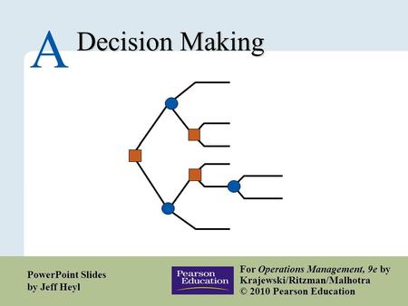 Copyright © 2010 Pearson Education, Inc. Publishing as Prentice Hall.