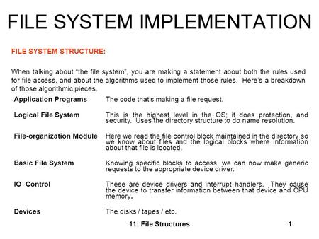 FILE SYSTEM IMPLEMENTATION