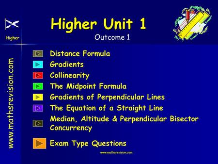 Www.mathsrevision.com Higher Outcome 1 www.mathsrevision.com Higher Unit 1 Distance Formula The Midpoint Formula Gradients Collinearity Gradients of Perpendicular.