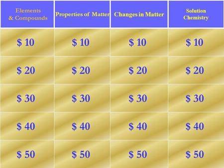 Dallas ISD Science Department $ 20 $ 30 $ 40 $ 50 $ 10 $ 20 $ 30 $ 40 $ 50 $ 10 $ 20 $ 30 $ 40 $ 50 $ 10 $ 20 $ 30 $ 40 $ 50 $ 10 Elements & Compounds.