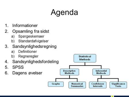 Agenda 1.Informationer 2.Opsamling fra sidst a)Spørgeskemaer b)Standardafvigelser 3.Sandsynlighedsregning a)Definitioner b)Regneregler 4.Sandsynlighedsfordeling.