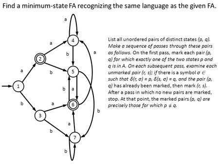 Find a minimum-state FA recognizing the same language as the given FA. 1 3 7 2 5 4 6 b b a a a a a a a b b b b 123456 2 3 4 5 6 7 b List all unordered.