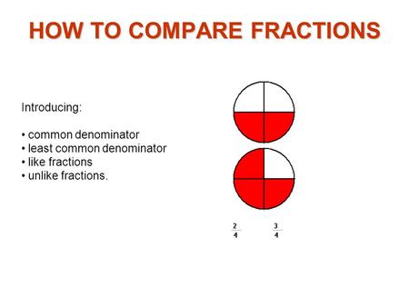 HOW TO COMPARE FRACTIONS