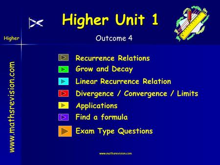 www.mathsrevision.com Higher Unit 1 www.mathsrevision.com Recurrence Relations Grow and Decay Linear Recurrence Relation Divergence / Convergence / Limits.