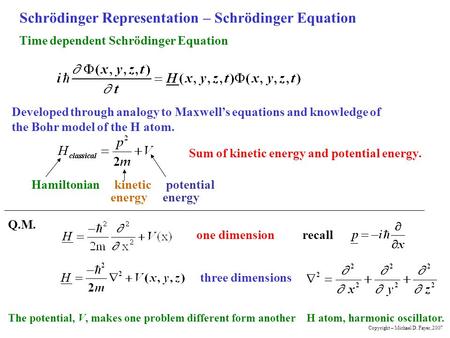 Schrödinger Representation – Schrödinger Equation