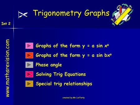 Int 2 Graphs of the form y = a sin xo Graphs of the form y = a sin bxo