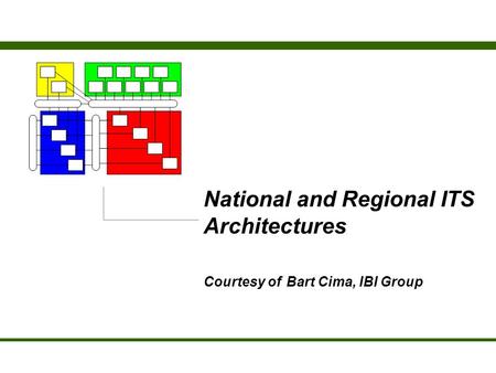 Overview What is the National ITS Architecture? User Services