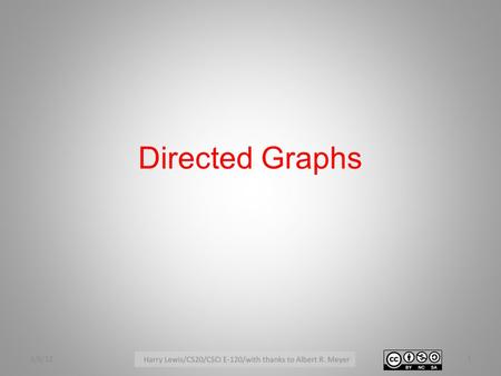 Directed Graphs 3/6/121. Normal Person’s Graph x y y = f(x) 3/6/122.