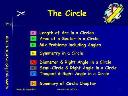 Int 2 Sunday, 24 August 2014Sunday, 24 August 2014Sunday, 24 August 2014Sunday, 24 August 2014Created by Mr Lafferty1 Length of Arc in a Circles Area of.