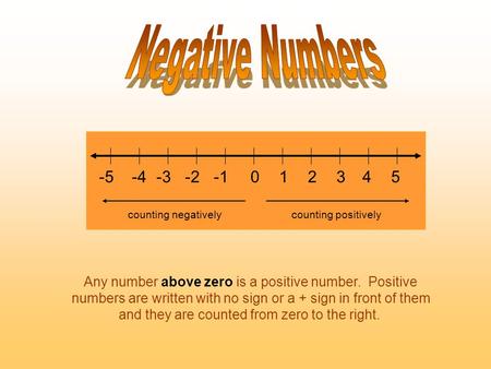 012345-2-3-4-5 counting negativelycounting positively Any number above zero is a positive number. Positive numbers are written with no sign or a + sign.