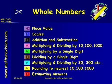 Created by Mr. Lafferty Maths Dept.