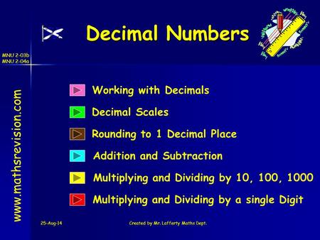 Created by Mr. Lafferty Maths Dept.