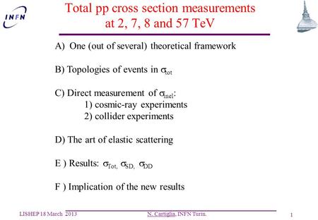 Total pp cross section measurements at 2, 7, 8 and 57 TeV