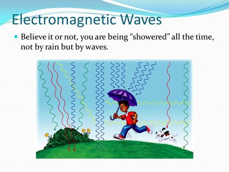 Electromagnetic Waves