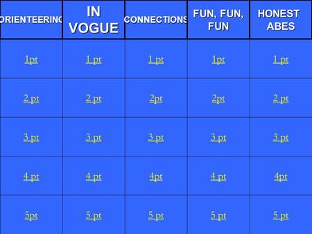 2 pt 3 pt 4 pt 5pt 1 pt 2 pt 3 pt 4 pt 5 pt 1 pt 2pt 3 pt 4pt 5 pt 1pt 2pt 3 pt 4 pt 5 pt 1 pt 2 pt 3 pt 4pt 5 pt 1ptORIENTEERINGINVOGUECONNECTIONS FUN,