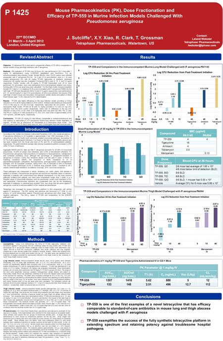 Mouse Pharmacokinetics (PK), Dose Fractionation and Efficacy of TP-559 in Murine Infection Models Challenged With Pseudomonas aeruginosa J. Sutcliffe*,