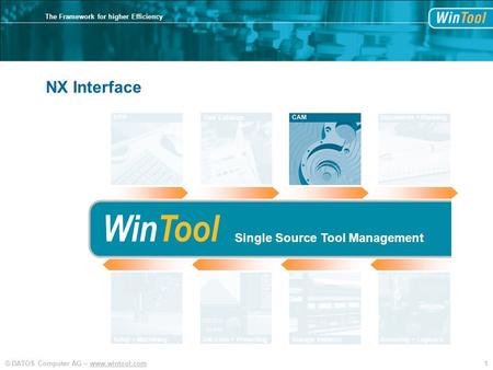 1© DATOS Computer AG – www.wintool.com The Framework for higher Efficiency Tool Catalogs Documents + Planning Assembly + Logistics Storage Systems Job.