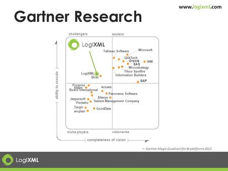 Logi XML www.logixml.com — Gartner Magic Quadrant for BI platforms 2013 leaders ability to execute completeness of vision Logi XML Tableau Software Tibco.