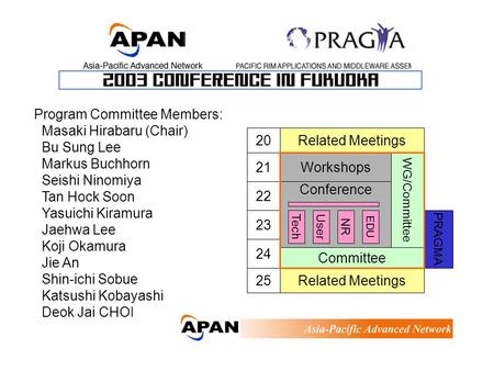 Program Committee Members: Masaki Hirabaru (Chair) Bu Sung Lee Markus Buchhorn Seishi Ninomiya Tan Hock Soon Yasuichi Kiramura Jaehwa Lee Koji Okamura.