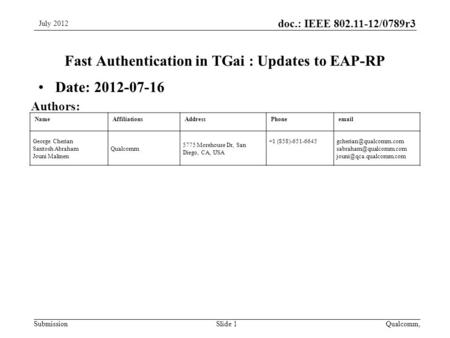 Submission doc.: IEEE 802.11-12/0789r3 NameAffiliationsAddressPhoneemail George Cherian Santosh Abraham Jouni Malinen Qualcomm 5775 Morehouse Dr, San Diego,