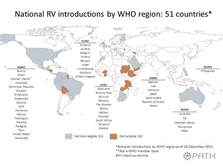 National RV introductions by WHO region: 51 countries* AFRO Botswana Burkina Faso Burundi Ethiopia The Gambia Ghana Malawi Rwanda South Africa Tanzania.