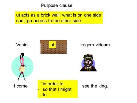 Venioregem videam.ut ut acts as a brick wall: what is on one side can’t go across to the other side I come in order to so that I might to see the king.