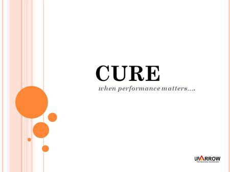 CURE when performance matters….. I NTRODUCTION Company Profile Services and Products What is cure? Why cure? Application Tour Key Benefits Infrastructure.