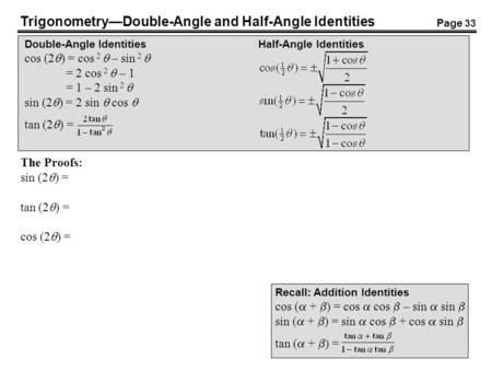 Trigonometry—Double-Angle and Half-Angle Identities Double-Angle IdentitiesHalf-Angle Identities cos (2  ) = cos 2  – sin 2  = 2 cos 2  – 1 = 1 – 2.