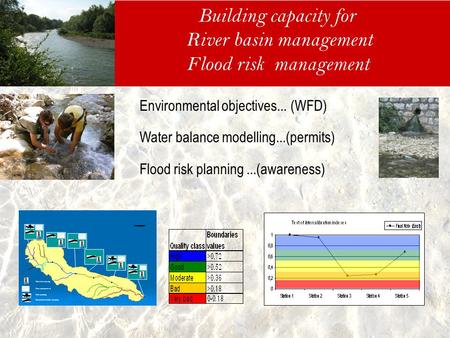 Institutional Support to Ministry of Environment and Spatial Planning (MESP) & River Basin Authorities An EU project managed by the European Commission.