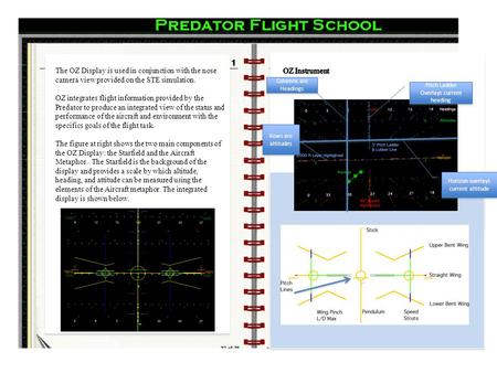 The OZ Display is used in conjunction with the nose camera view provided on the STE simulation. OZ integrates flight information provided by the Predator.